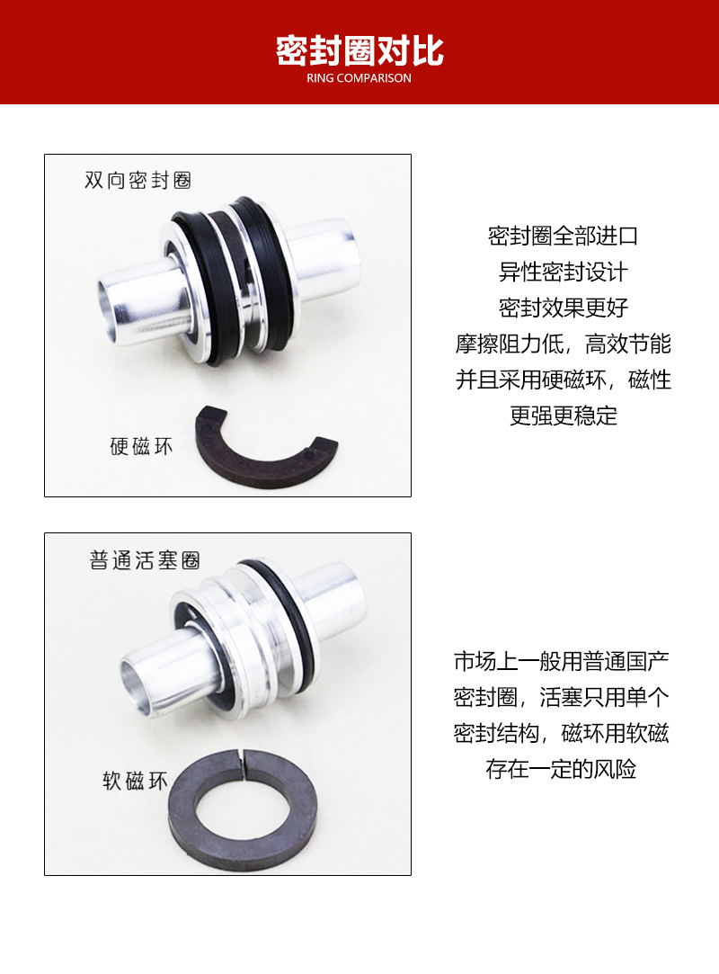 MSQB旋轉氣缸.jpg