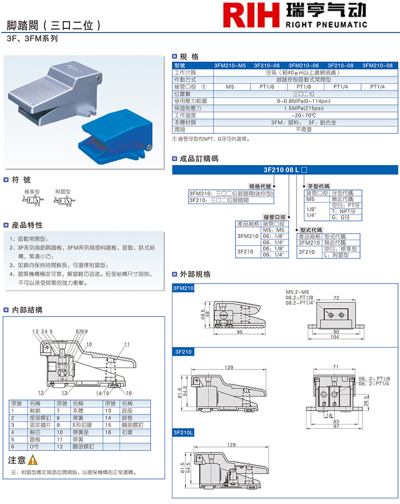 3F、3FM系列 腳踏閥.jpg